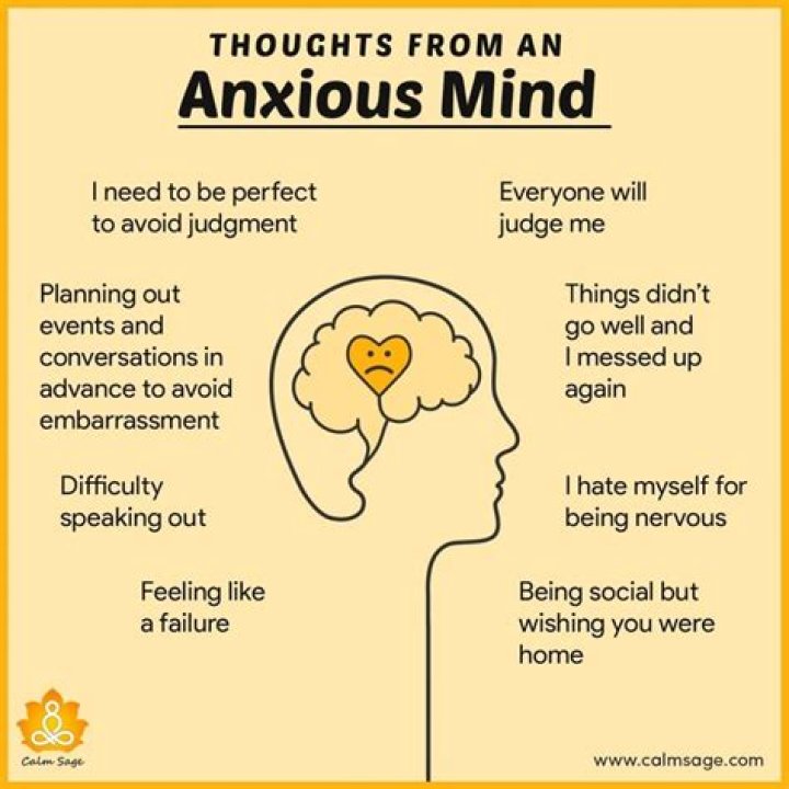 How does someone act when they have anxiety?