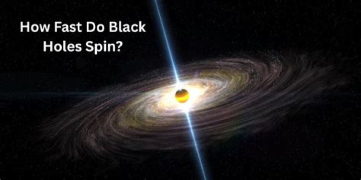 How fast do black holes spin?