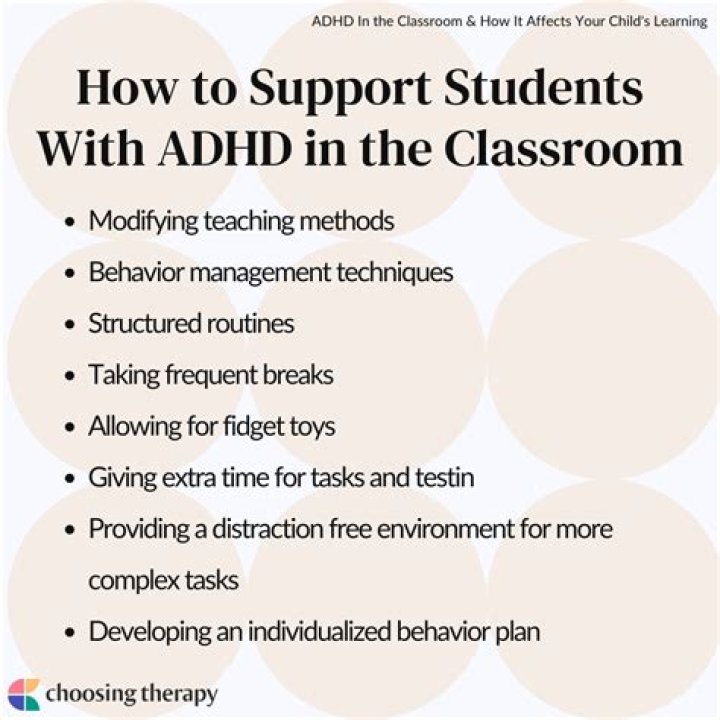 How hard is school with ADHD?