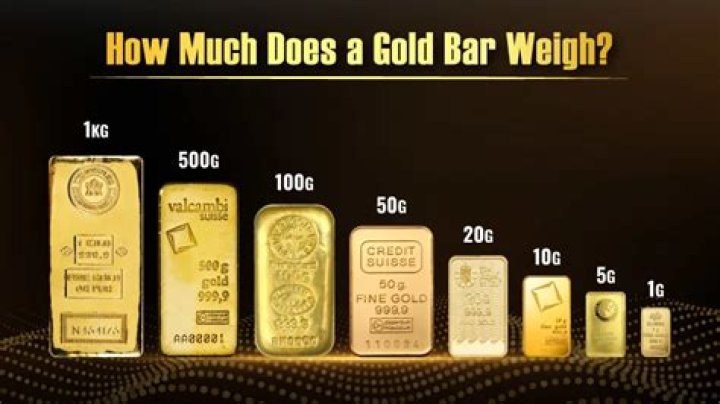 How heavy is a gold bar?