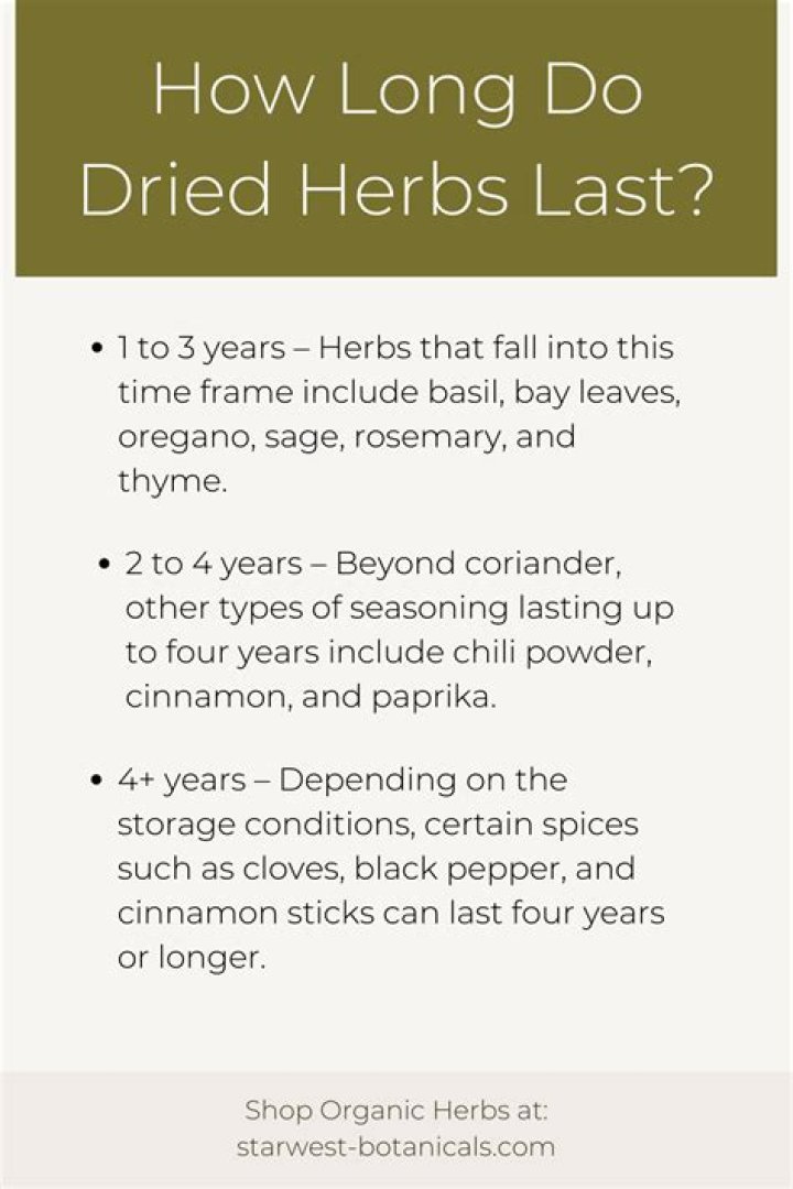 How long can dried herbs be stored?