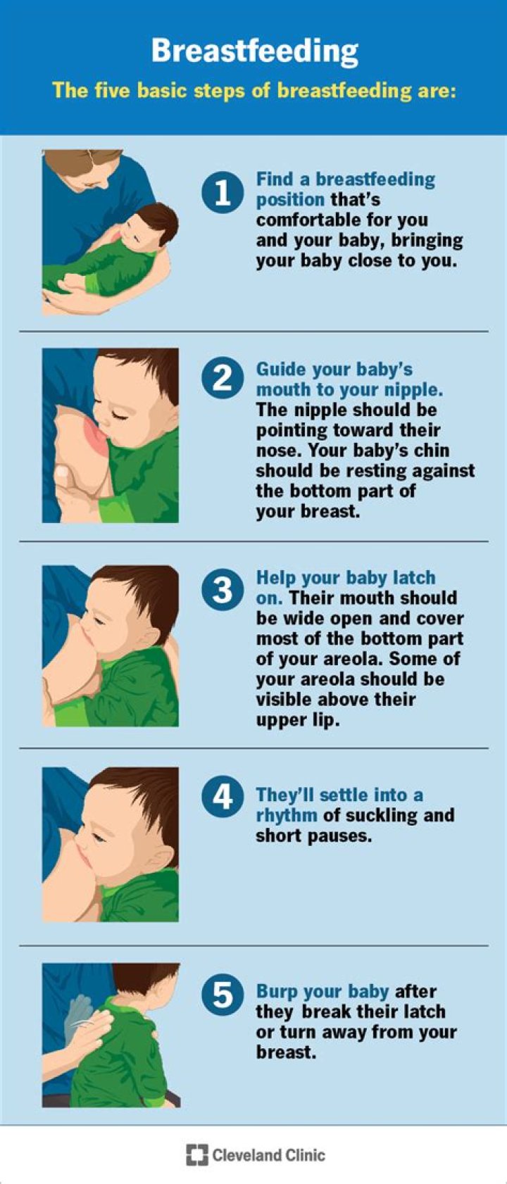 How long can you breastfeed a child?