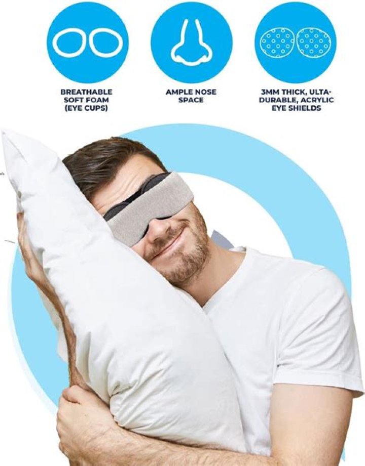 How long do I have to sleep with goggles after LASIK?