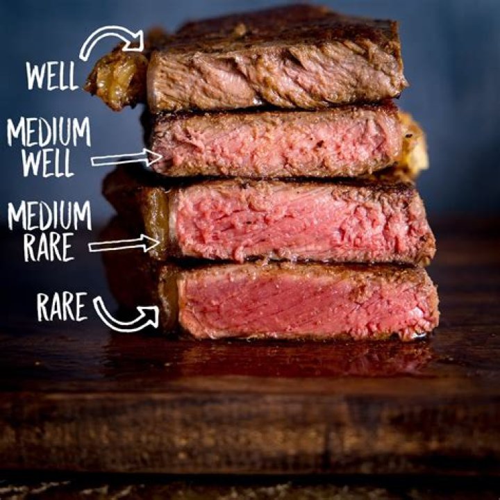 How long do you cook steak on a grill?