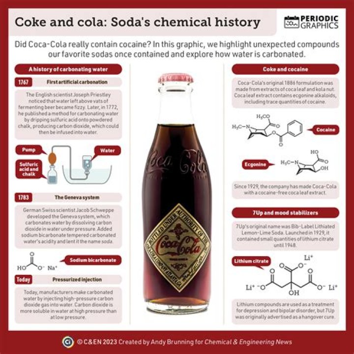 How long do you leave Coca-Cola in the toilet?