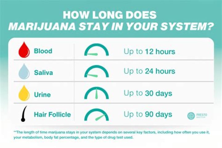 How long do you stay in hospital with leukemia?