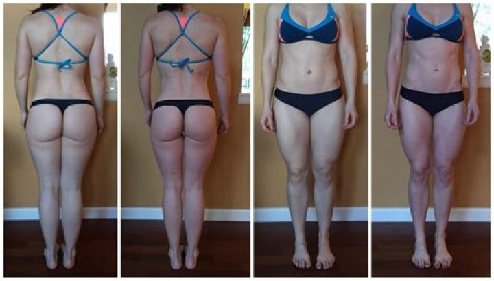 How long does a woman's physical take?