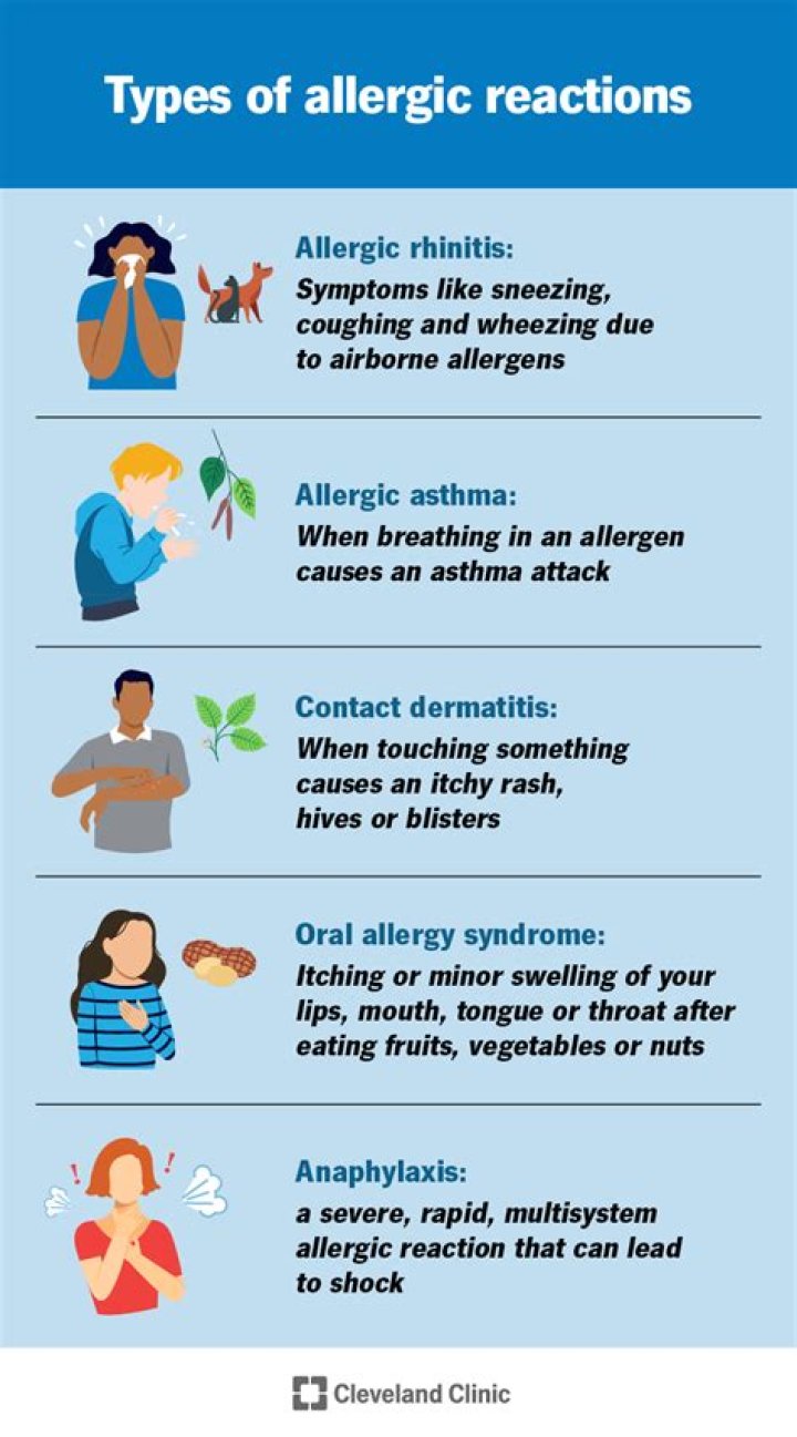How long does an allergic reaction rash last?
