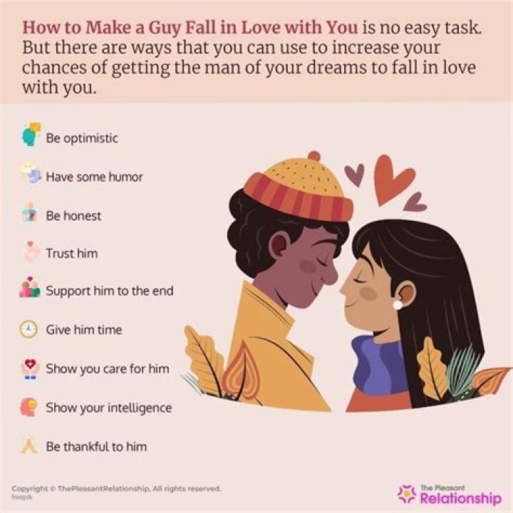 How long does it take for a man to fall out of love?