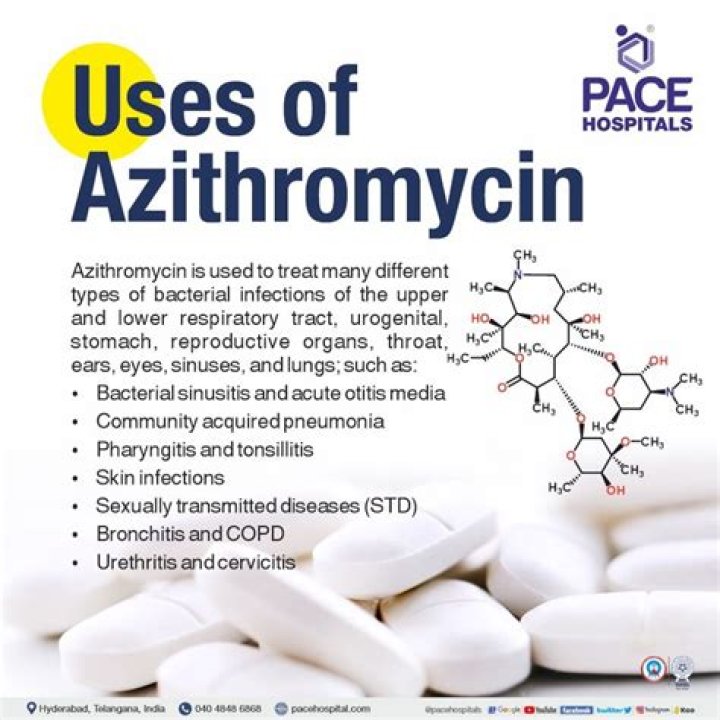 How long does it take for azithromycin to cure syphilis?
