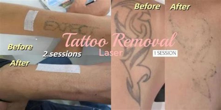 How long is a tattoo session?