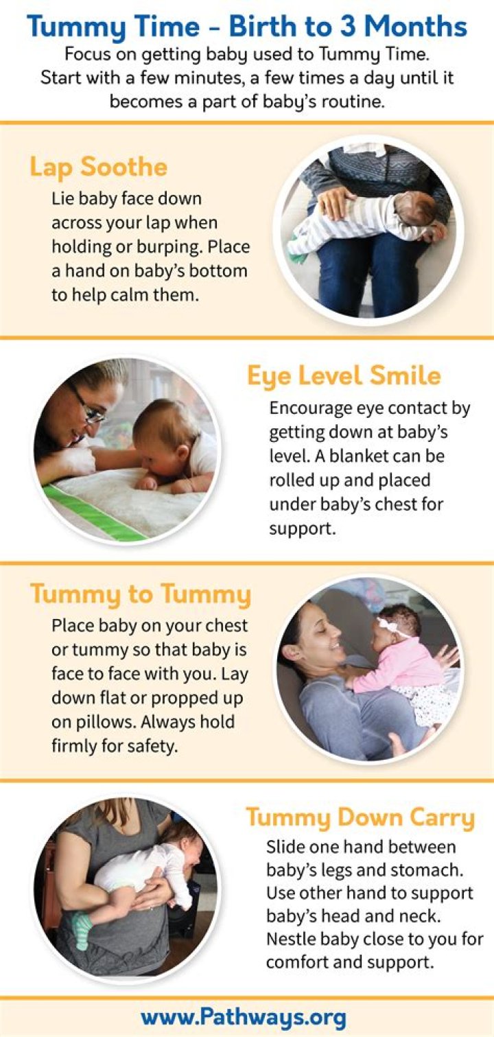 How long should tummy time be at 4 months?