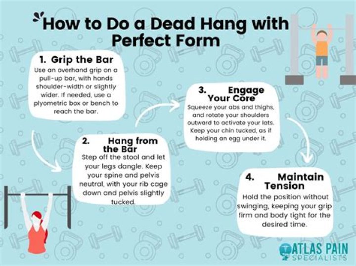 How long should you do dead hangs?