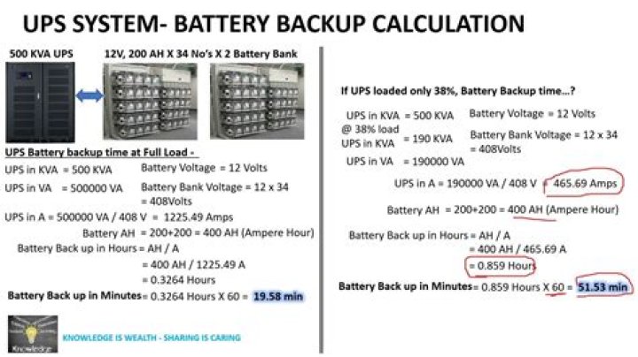 How long will a 10kVA UPS last?