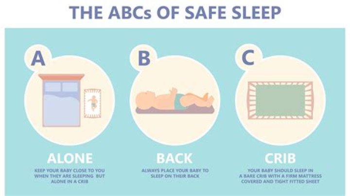 How many babies have died from blankets?