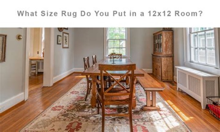 How many BTU do I need for a 12x12 room?