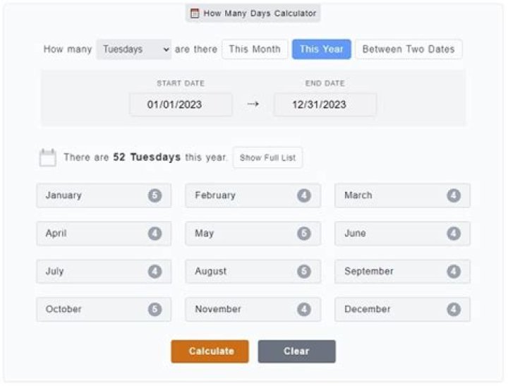 How many days will it take to learn Excel?