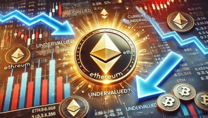 How many Ethereum holders are there?