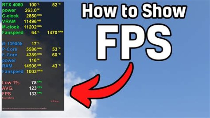 How many FPS is a TV?