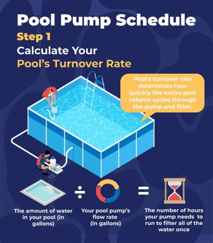 How many hours should I run my pool pump in the summer?