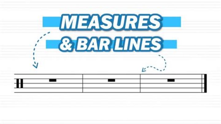 How many measures is 16 bars?