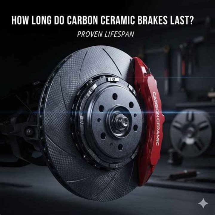 How many miles do ceramic brakes last?