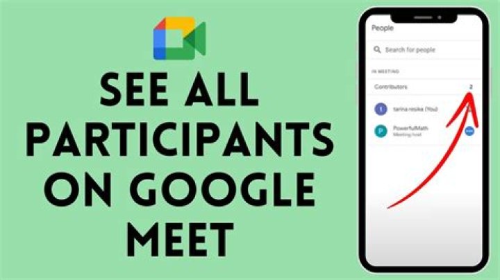 How many participants does Google Meet?