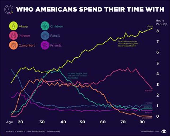 How many people spend NYE alone?
