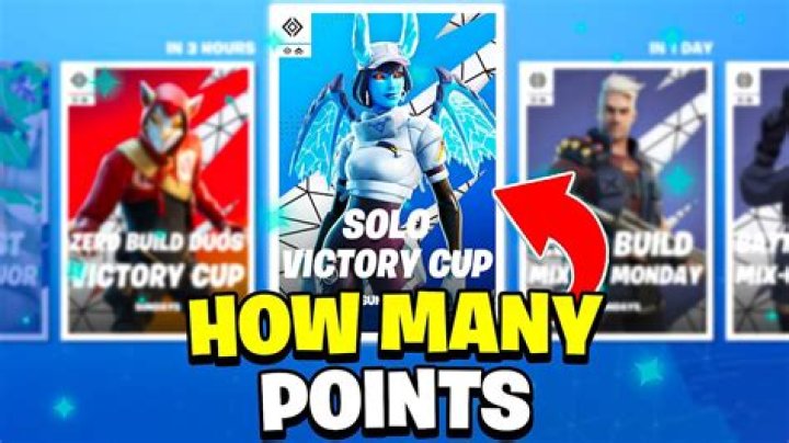 How many points do you need for Michaels Cue Bid?
