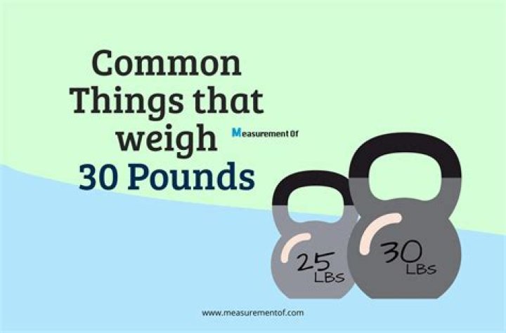 How many pounds can a tooth hold?