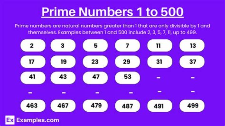 How many prime numbers are there between 500 and 600?
