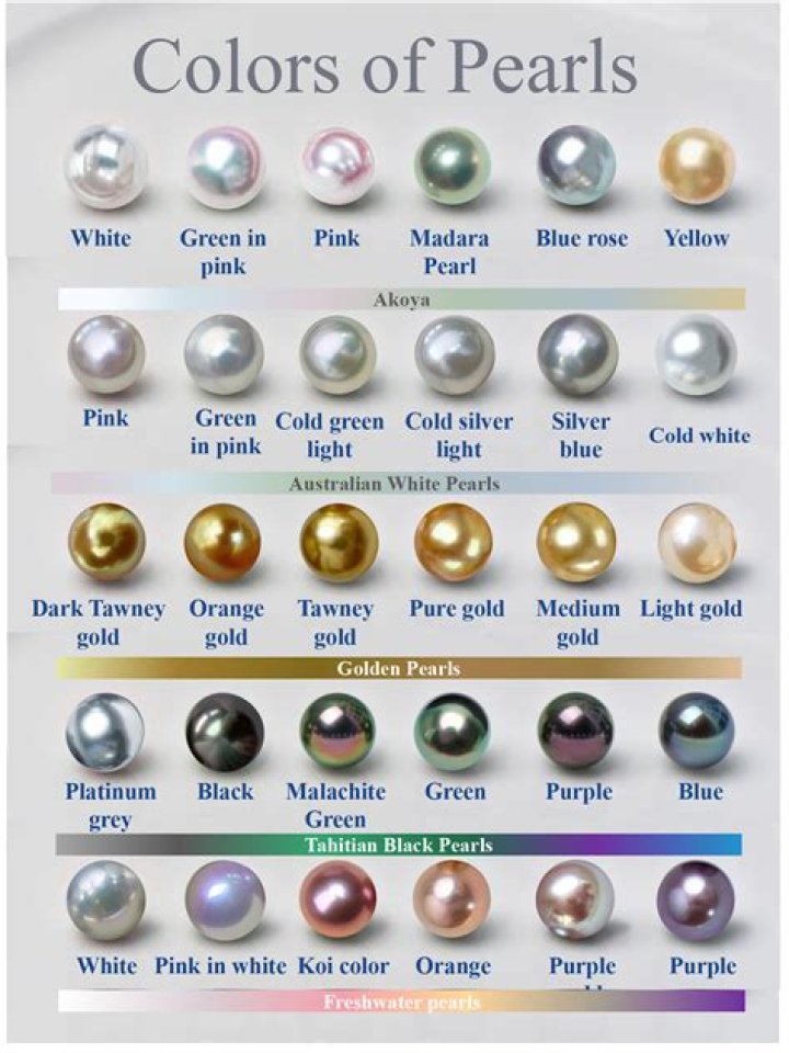 How many rainbow pearls are there in Yashahime?