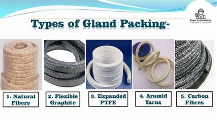 How many types of gland packing are there?