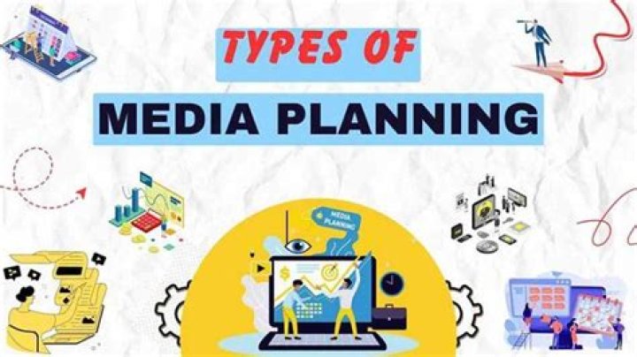 How many types of media planning are there?