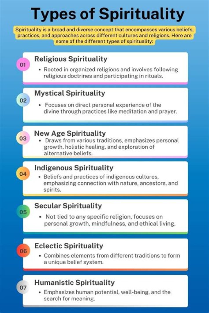 How many types of spiritual energy are there?