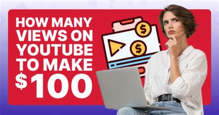 How many views do you need on YouTube to go viral?