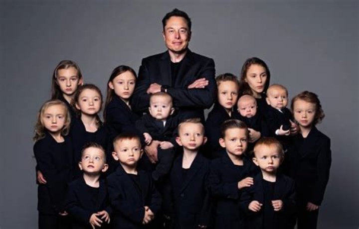 How many wives and children Abraham had?