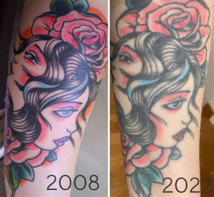 How many years do tattoos last?