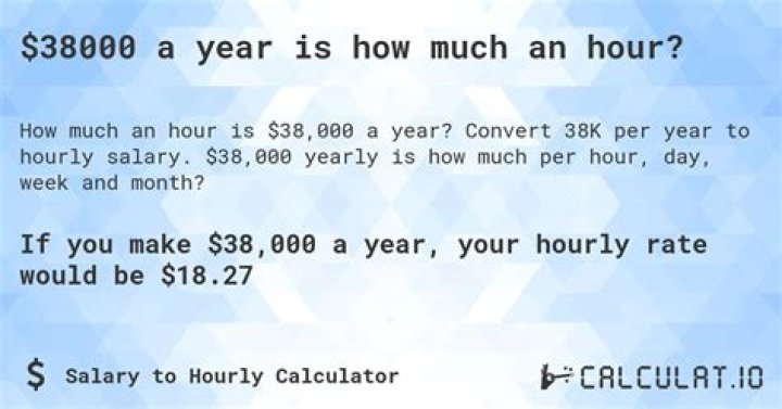 How much an hour is 80000 a year?