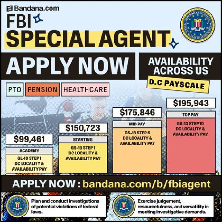 How much are FBI agents paid?