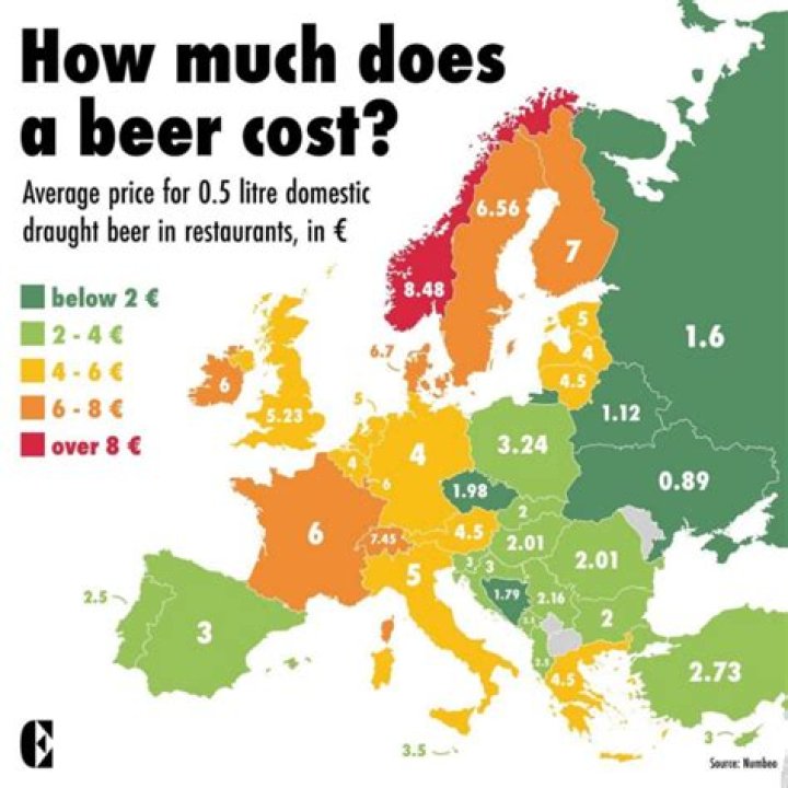 How much did a beer cost in the Wild West?