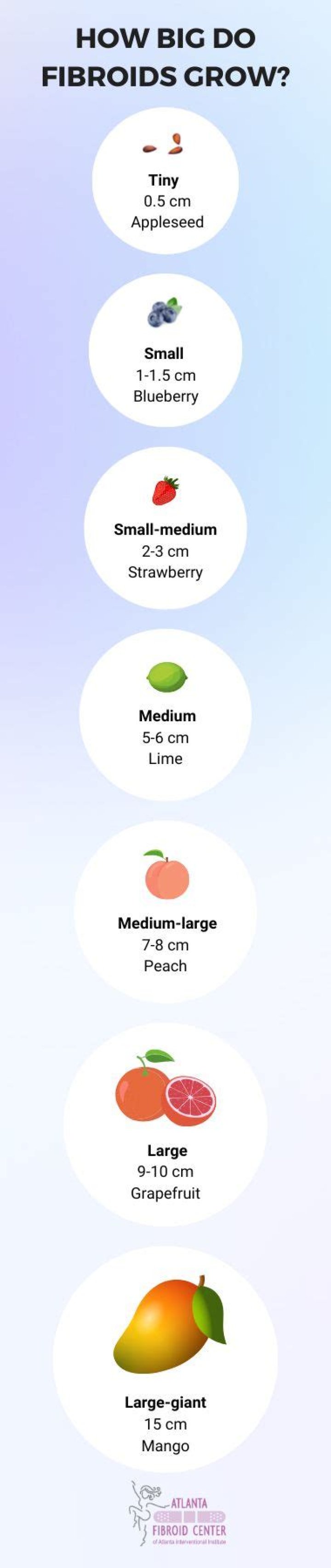 How much does an 8 cm fibroid weigh?
