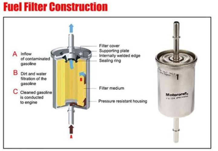 How much does fuel filter cost?