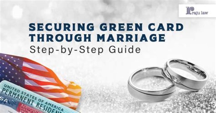 How much does it cost to get green card through marriage?
