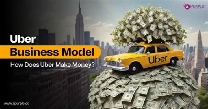 How much does Uber make in Johannesburg?
