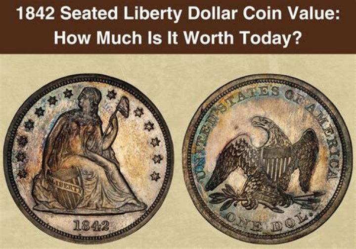 How much dollar is required to live in USA?