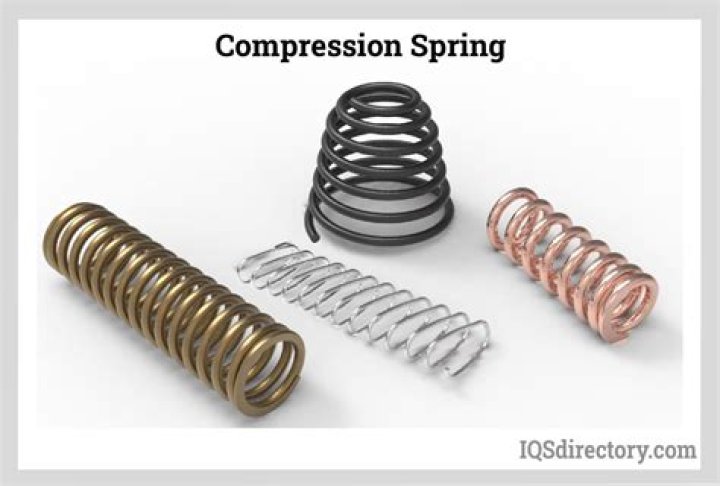 How much HP affects compression?
