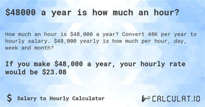 How much is 35 000 a year hourly?