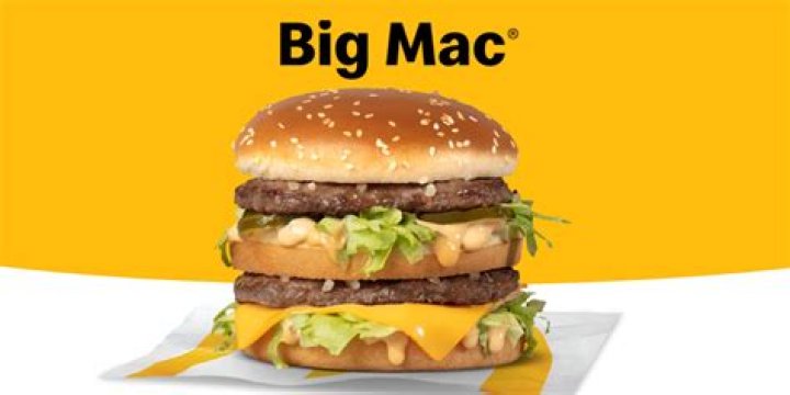 How much is a Big Mac in Paris?