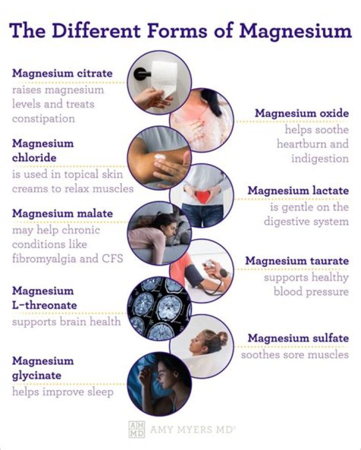How much magnesium should I take for arrhythmia?
